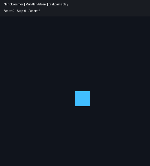 NanoDreamer playing Asterix